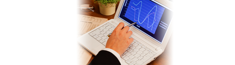 technical analysis charts